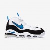 Nike Air Max Uptempo &#x27;95