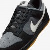 Nike Dunk Low Retro SE