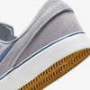 Nike SB Janoski+ Slip